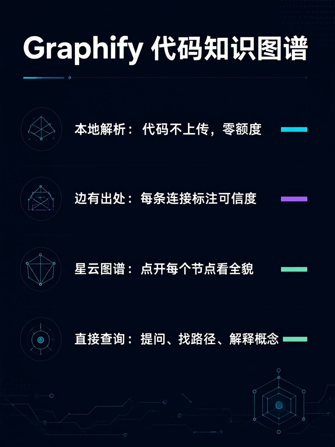 知识点总结