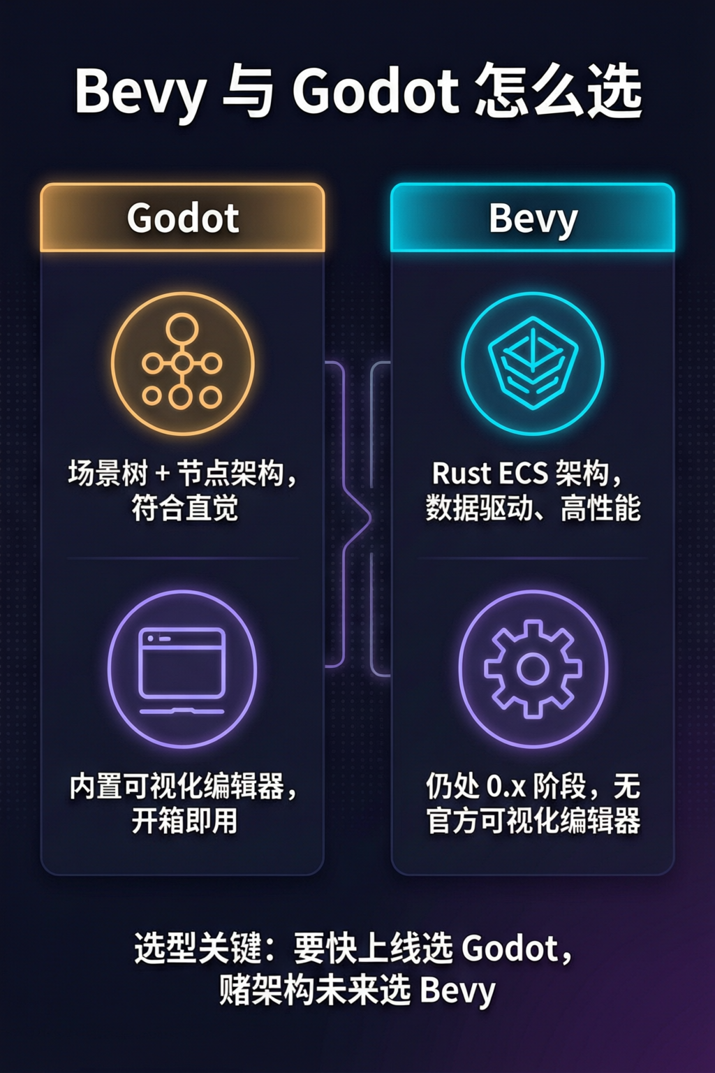 知识点总结