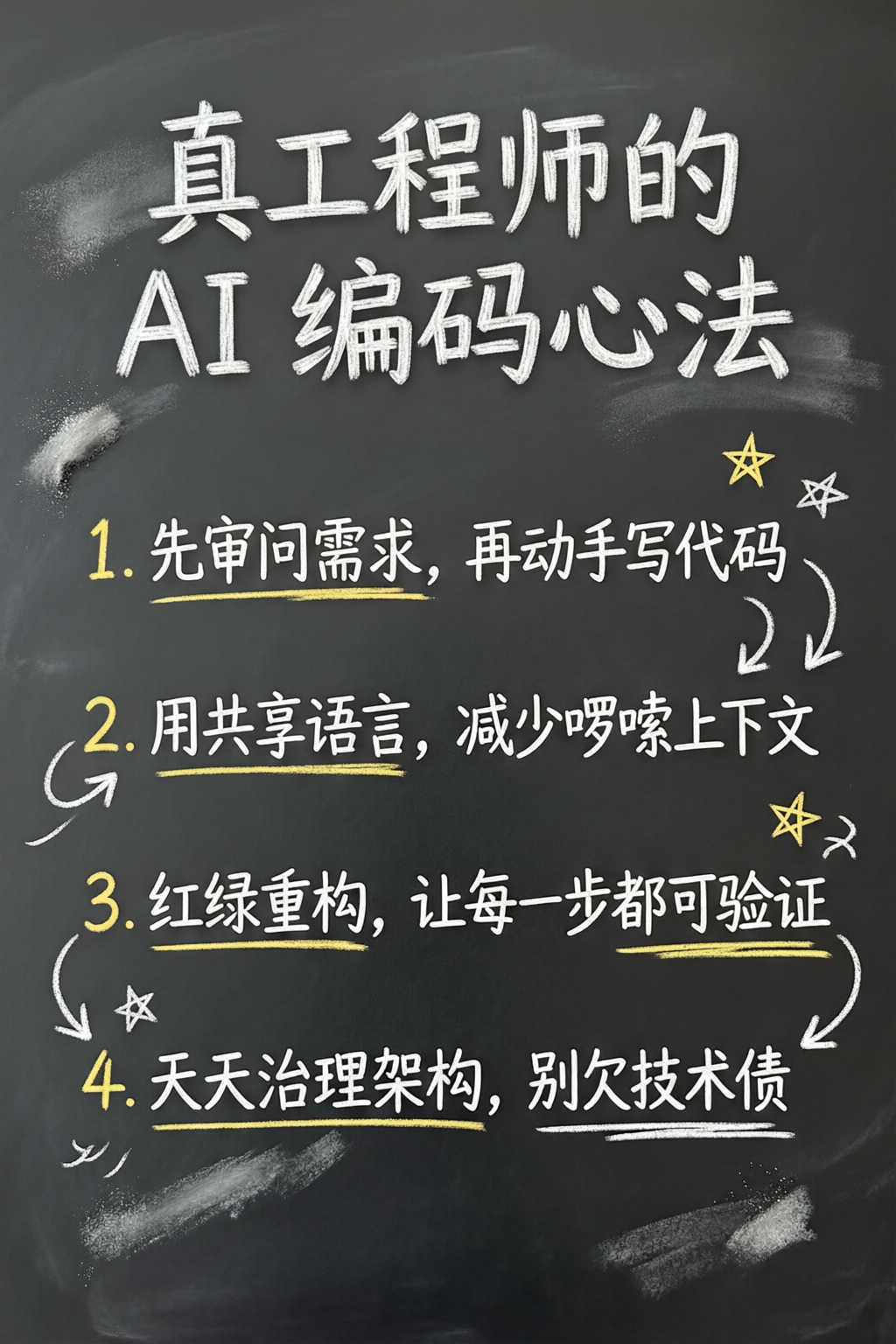 知识点总结