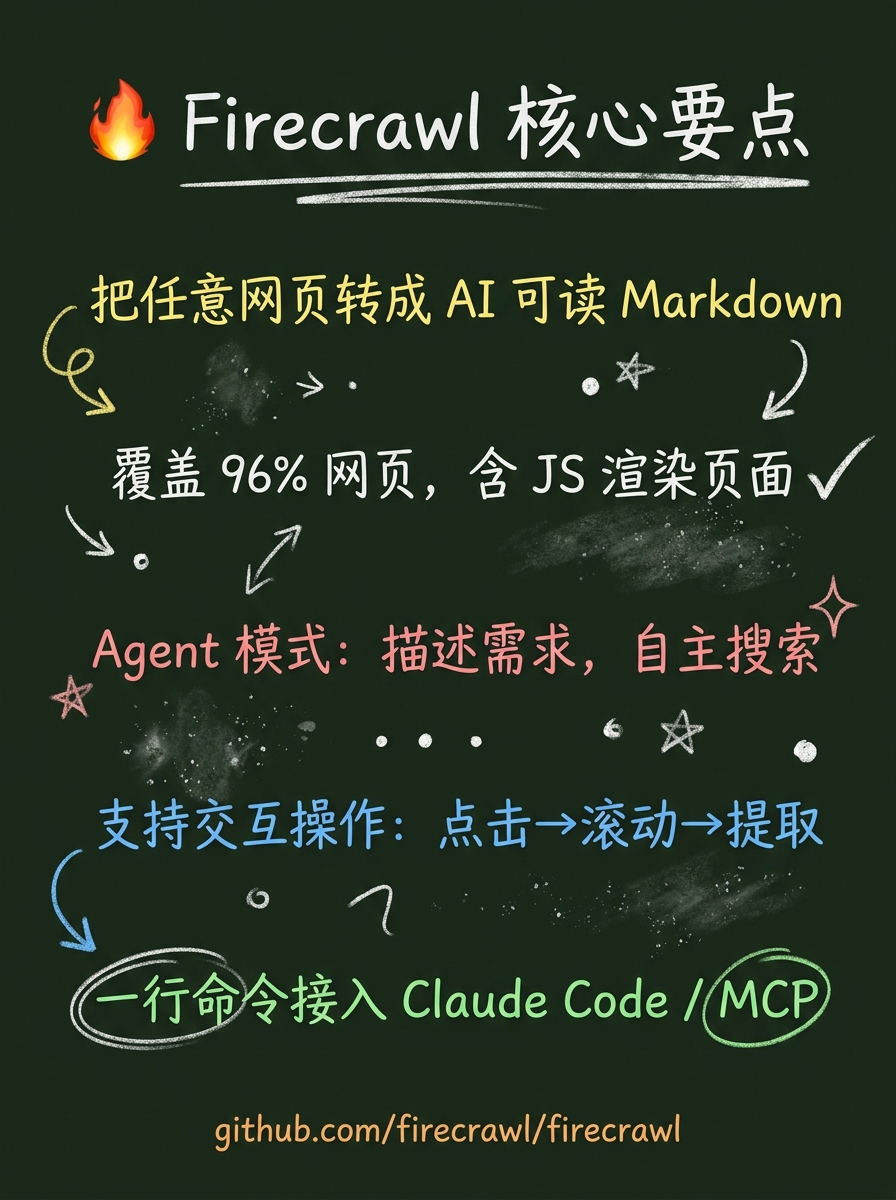 知识点总结
