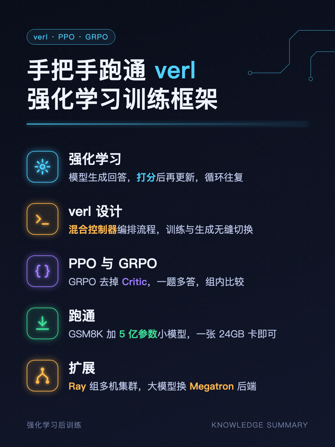 知识点总结
