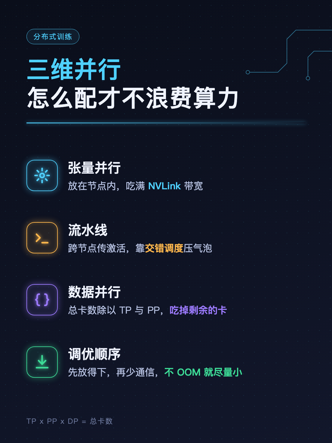 知识点总结
