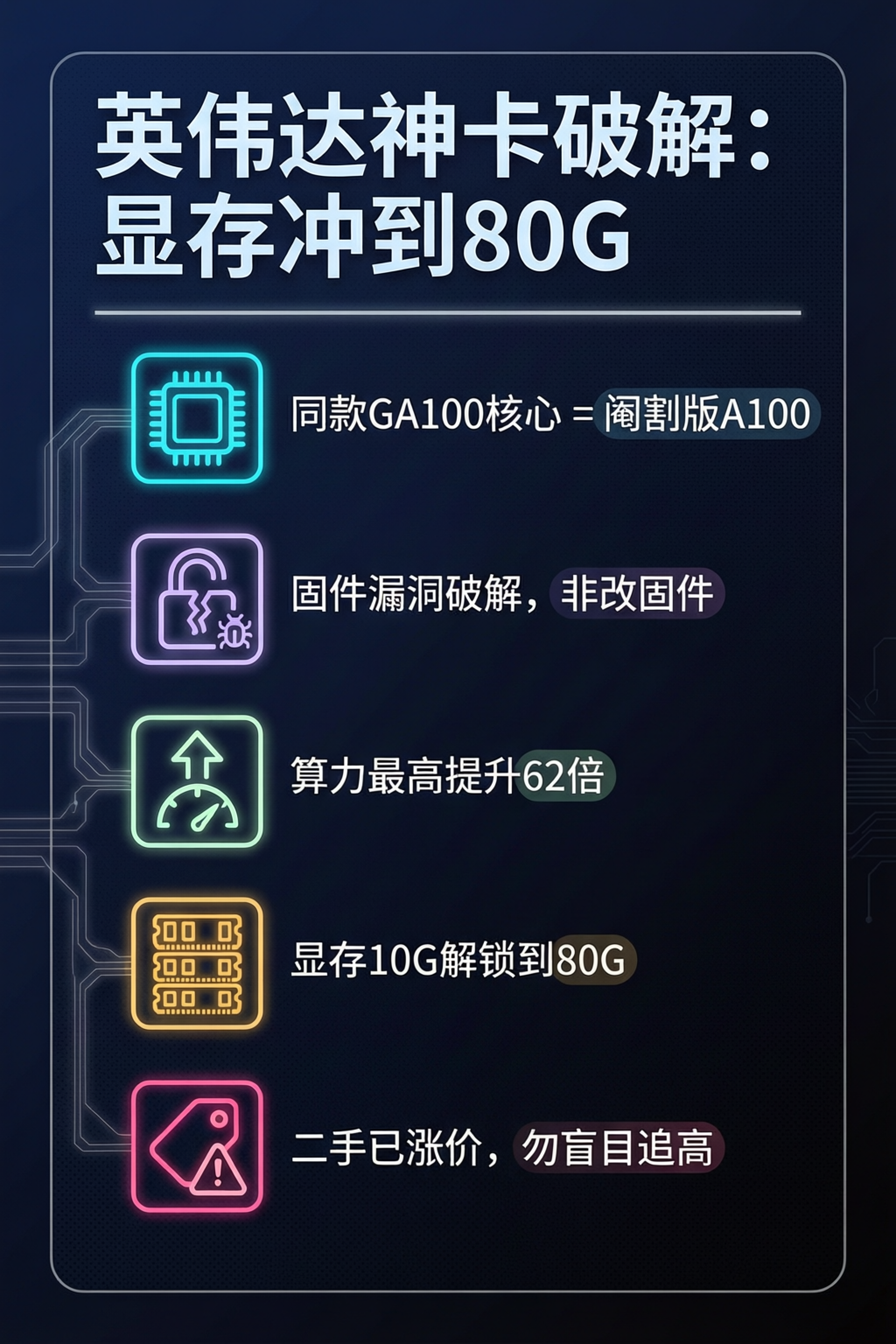 知识点总结