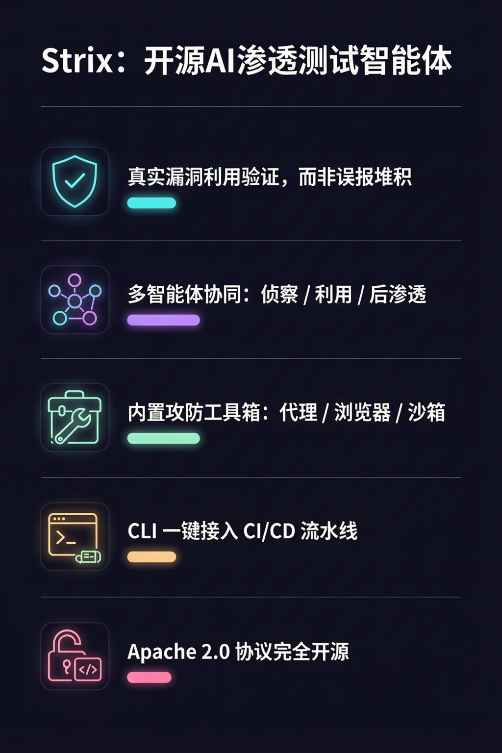 知识点总结