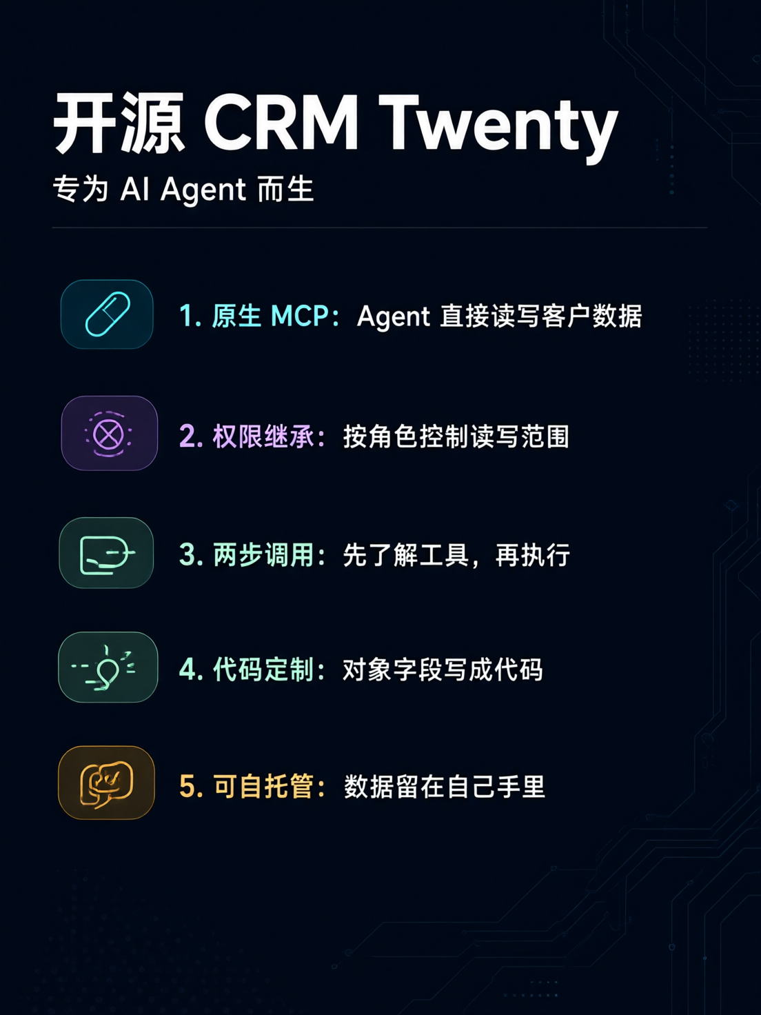 知识点总结