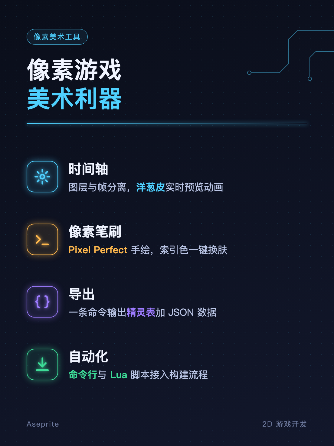 知识点总结